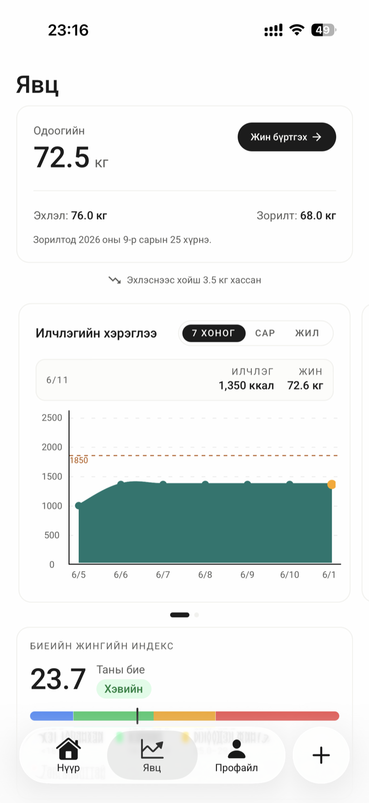 Ахиц